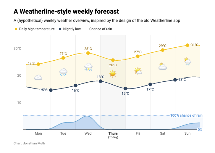 Screenshot 2025-05-31 at 12.44.55.png