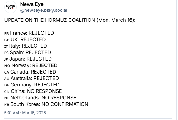 Post de ﻿News Eye (@newseye.bsky.social):
UPDATE ON THE HORMUZ COALITION (Mon, March 16):
France: REJECTED
UK: REJECTED
Italy: REJECTED
Spain: REJECTED
Japan: REJECTED
Norway: REJECTED
Canada: REJECTED
Australia: REJECTED
Germany: REJECTED
China: NO RESPONSE
Netherlands: NO RESPONSE
South Korea: NO CONFIRMATION

Tradução livre: ATUALIZAÇÃO SOBRE A COALIZÃO DE HORMUZ (segunda-feira, 16 de março):
França: REJEITADA
Reino Unido: REJEITADA
Itália: REJEITADA
Espanha: REJEITADA
Japão: REJEITADA
Noruega: REJEITADA
Canadá: REJEITADA
Austrália: REJEITADA
Alemanha: REJEITADA
China: SEM RESPOSTA
Países Baixos: SEM RESPOSTA
Coreia do Sul: SEM CONFIRMAÇÃO