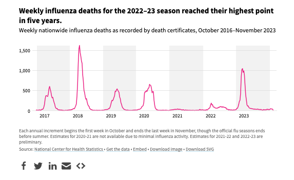 Screenshot 2024-01-06 at 12.24.43.png