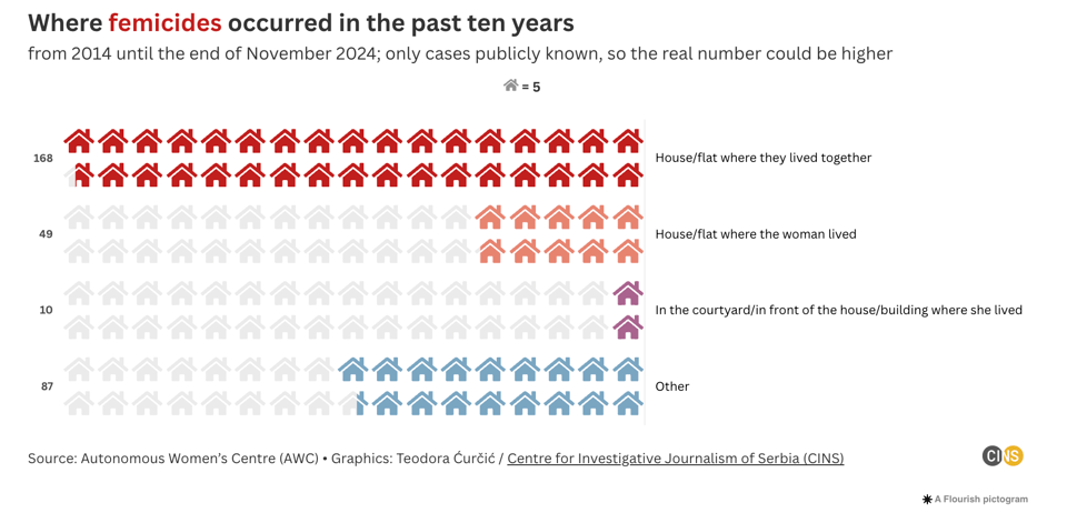 Screenshot 2024-12-21 at 20.43.48.png