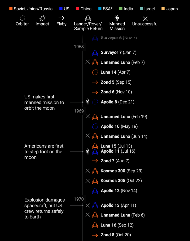 Screenshot 2023-09-02 at 15.48.49.png