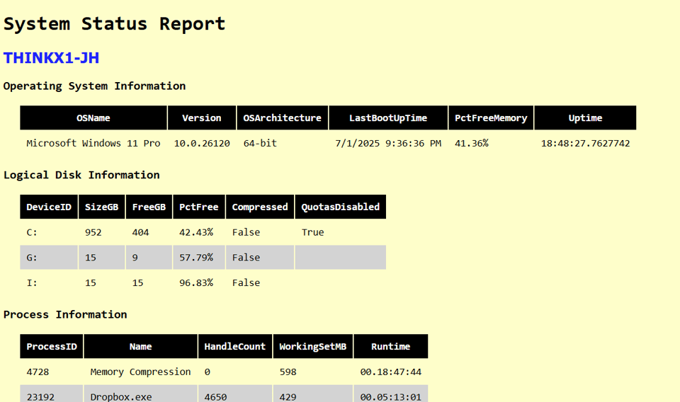 System Status Report