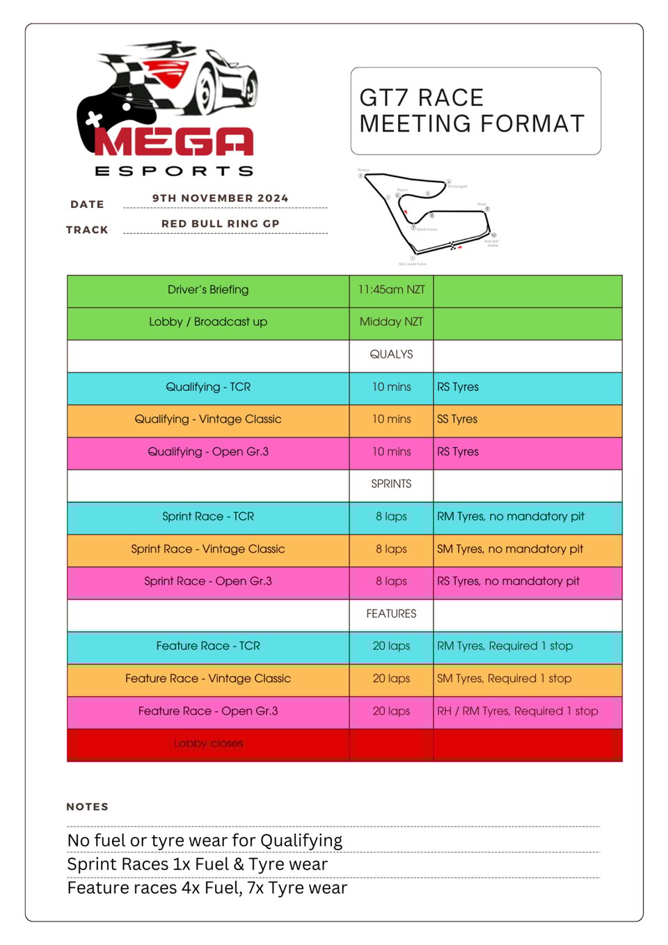 Race day schedule. Rotating between TCR then Vintage then Open Gr.3. Qualifying then sprint race then feature race.