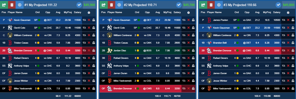 Quick look at MLB