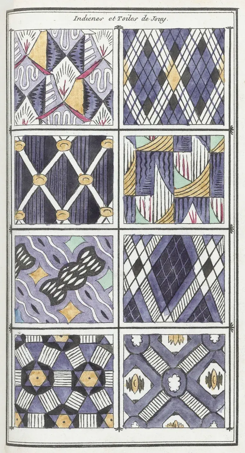 Internal Model Translation Table