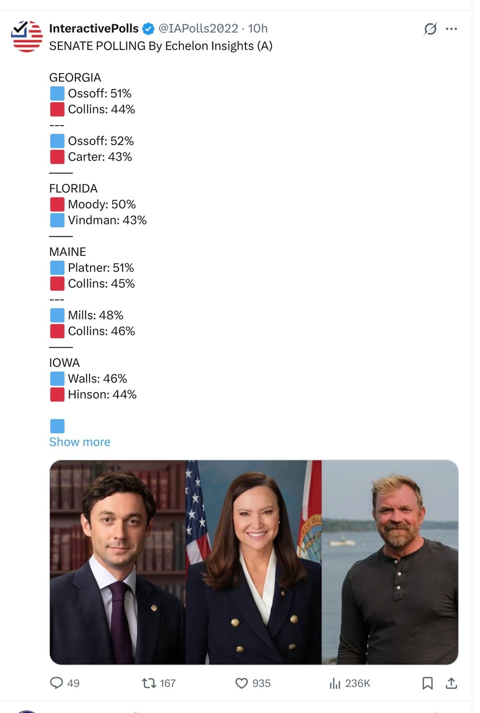 Polls in Georgia
