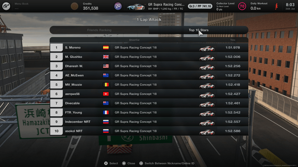Screenshot of Circuit Experience Top 10 Stars featuring two kiwis