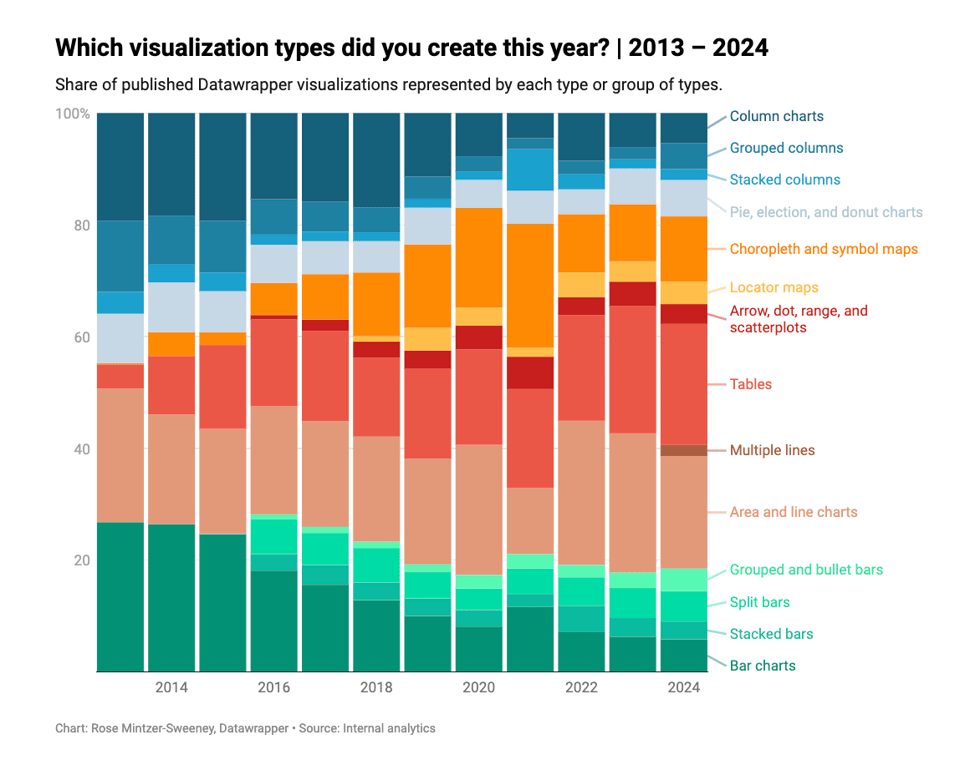 Screenshot 2024-12-27 at 09.54.37.png