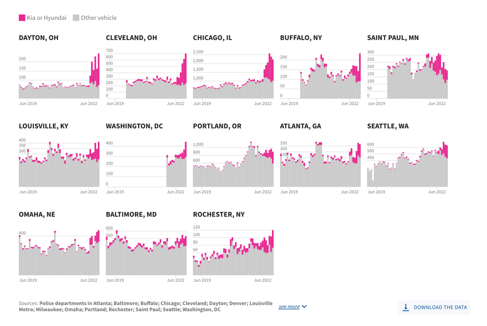 Screenshot 2023-06-17 at 12.22.27.png