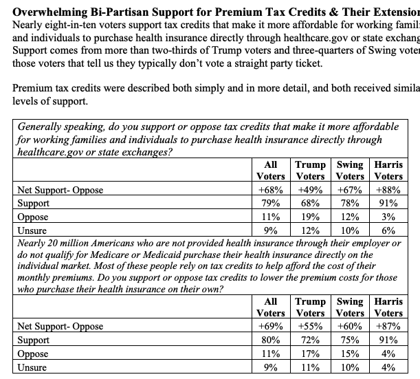 Americans support keeping health care insurance  affordable 
