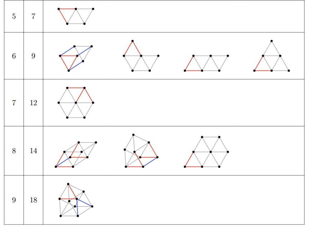 OpenAI_s_math_breakthrough_played_to_AI_s_strengths_f80ceb01_4_chosen.png