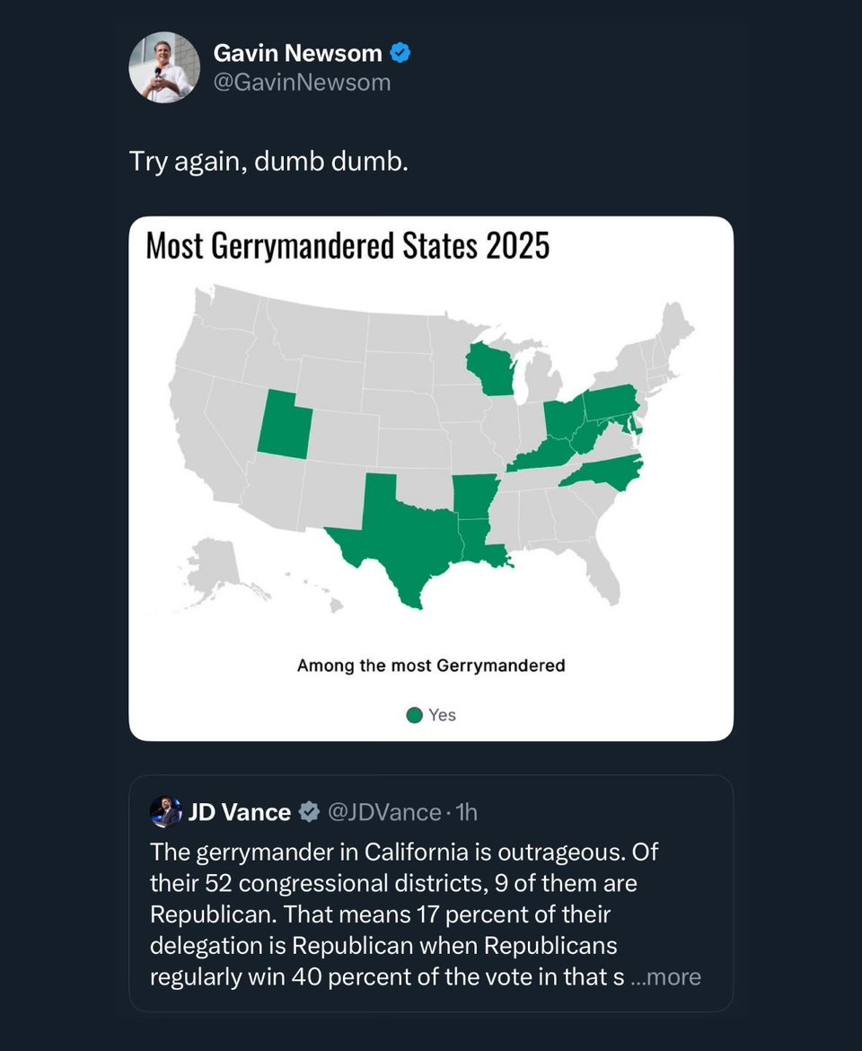 The present situation.