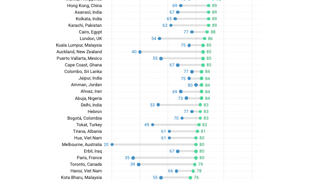 Screenshot 2025-11-21 at 16.53.43.png