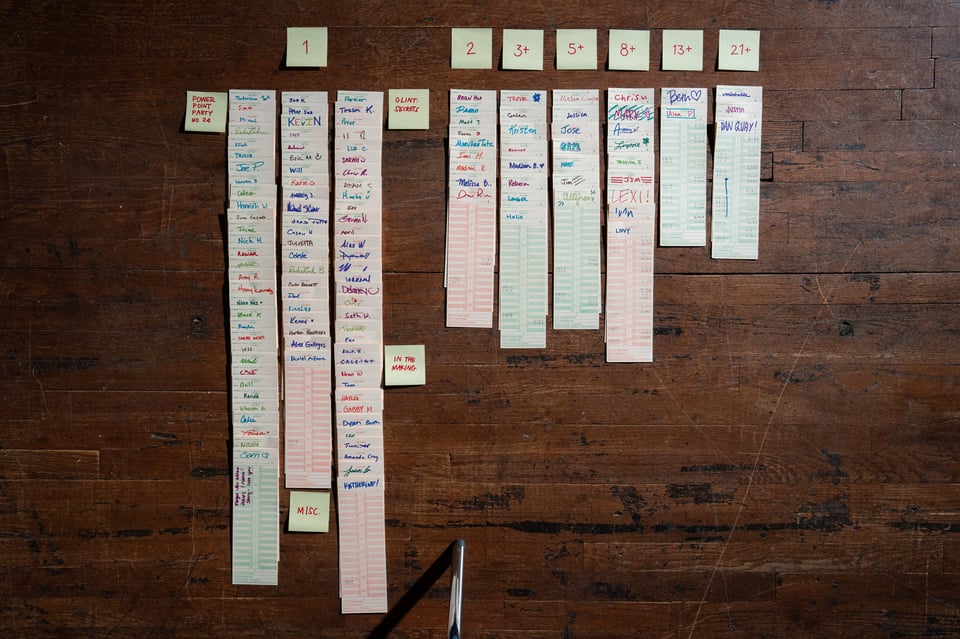 A data visualization of everyone who came to The Company in March.