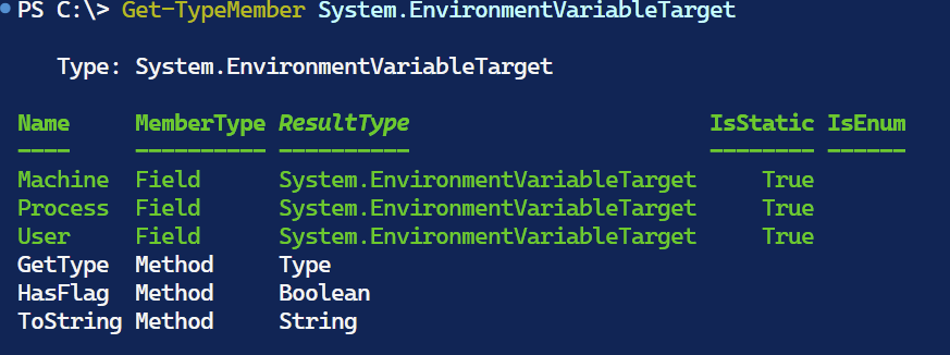 Master Your Environment Variables