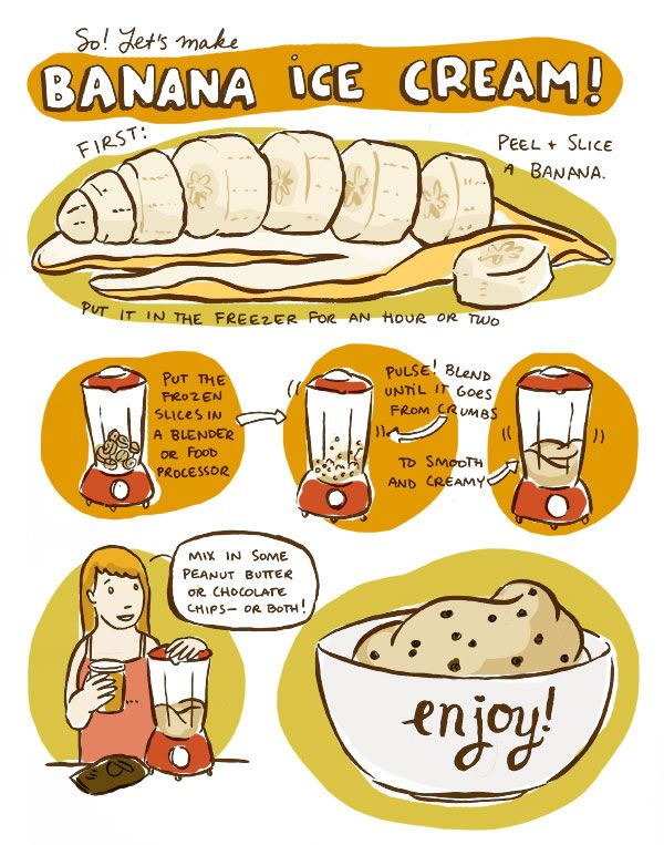 Let’s Make Banana Ice Cream FIRST: peel and slice a banana. Put it in the freezer for an hour or two. Put the frozen slices in a blender or food processor. Pulse until it goes from crumbs to smooth and creamy. Mix in some peanut butter or chocolate chips - or both! Enjoy!