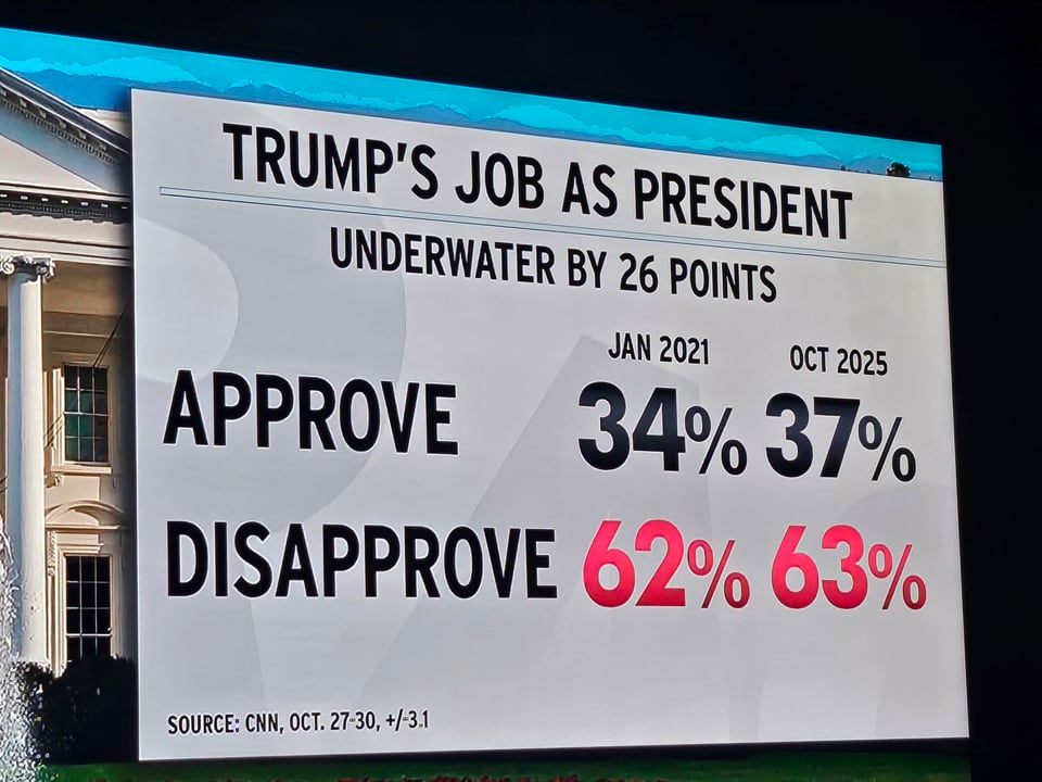 The most hated President in American history