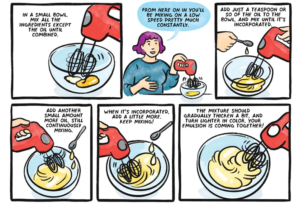 A comic recipe for homemade mayonnaise. Mix all ingredients except oil until blended, then add the oil very slowly while continuously mixing until all is incorporated.