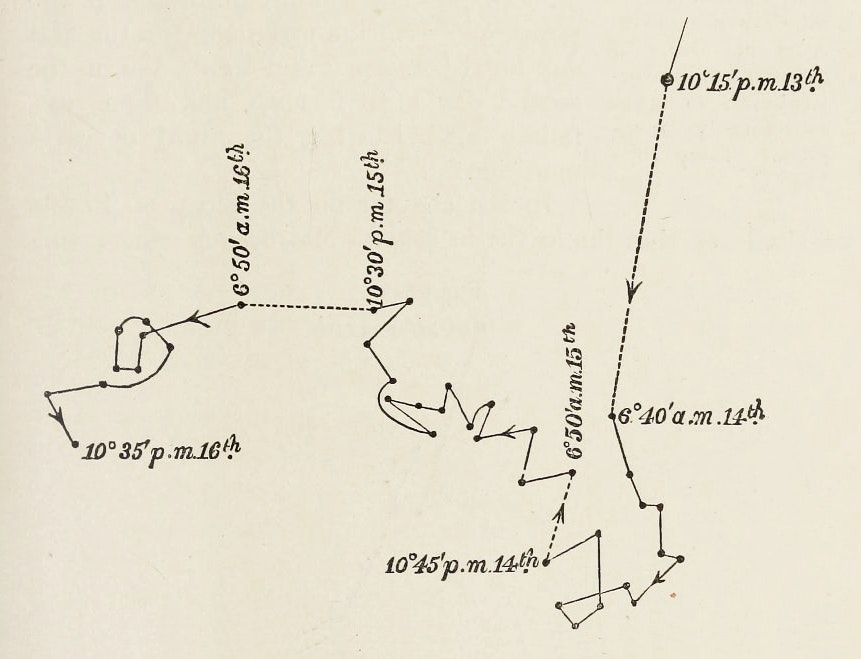 Screen shot of an image of a drawing by Darwin, showing a thin linethat moves around the page, changing direction at several points, with each change of direction marked by dot.  It looks a bit like a strange little map or the pathway of a creature through the snow.  Several of the dots are marked with a time and date stamp