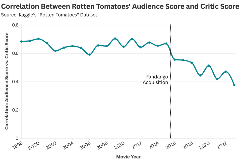 Screenshot 2025-08-22 at 16.29.48.png