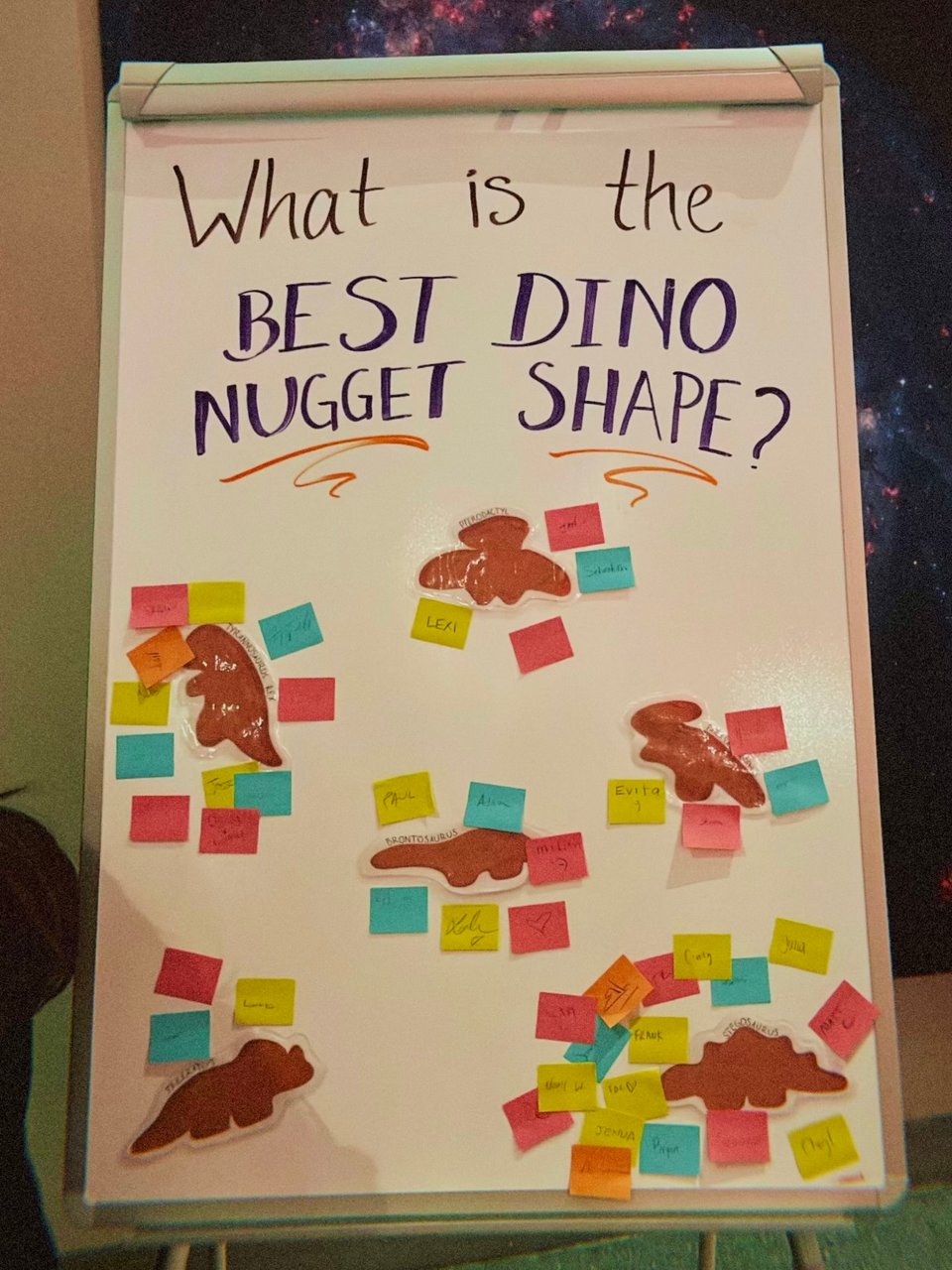 A whiteboard with the "What is the best dino nugget shape?" written on it and colorful sticky notes attached to various dinosaur chicken nuggets—T.rex, pterodactyl, stegosaurus, triceratops