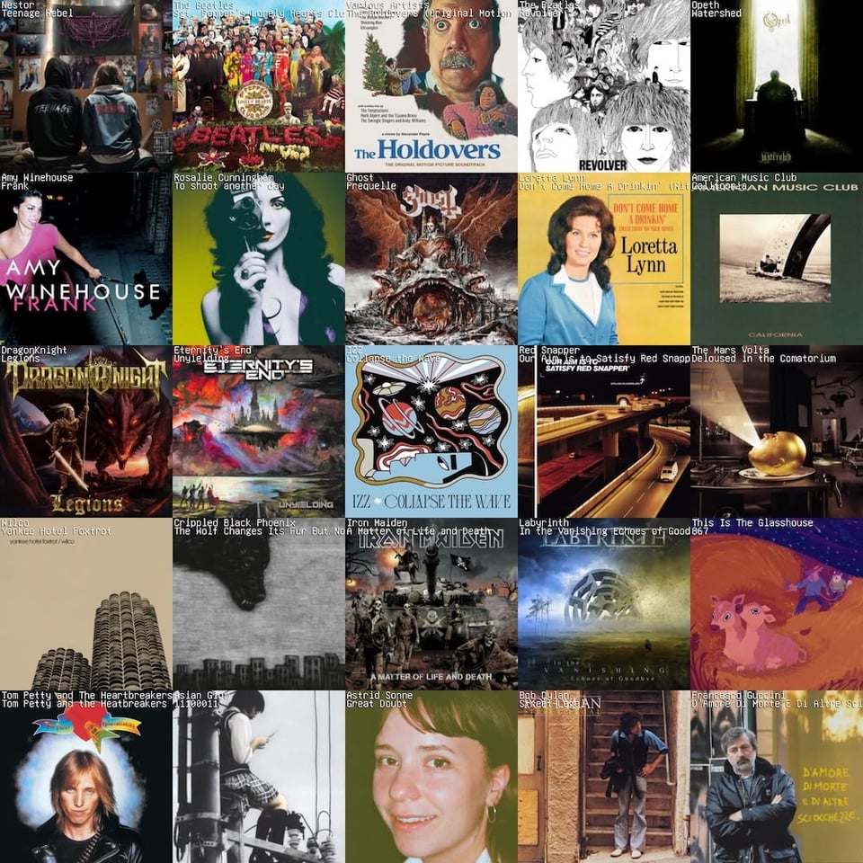 All the 25 most listened albums of the month.