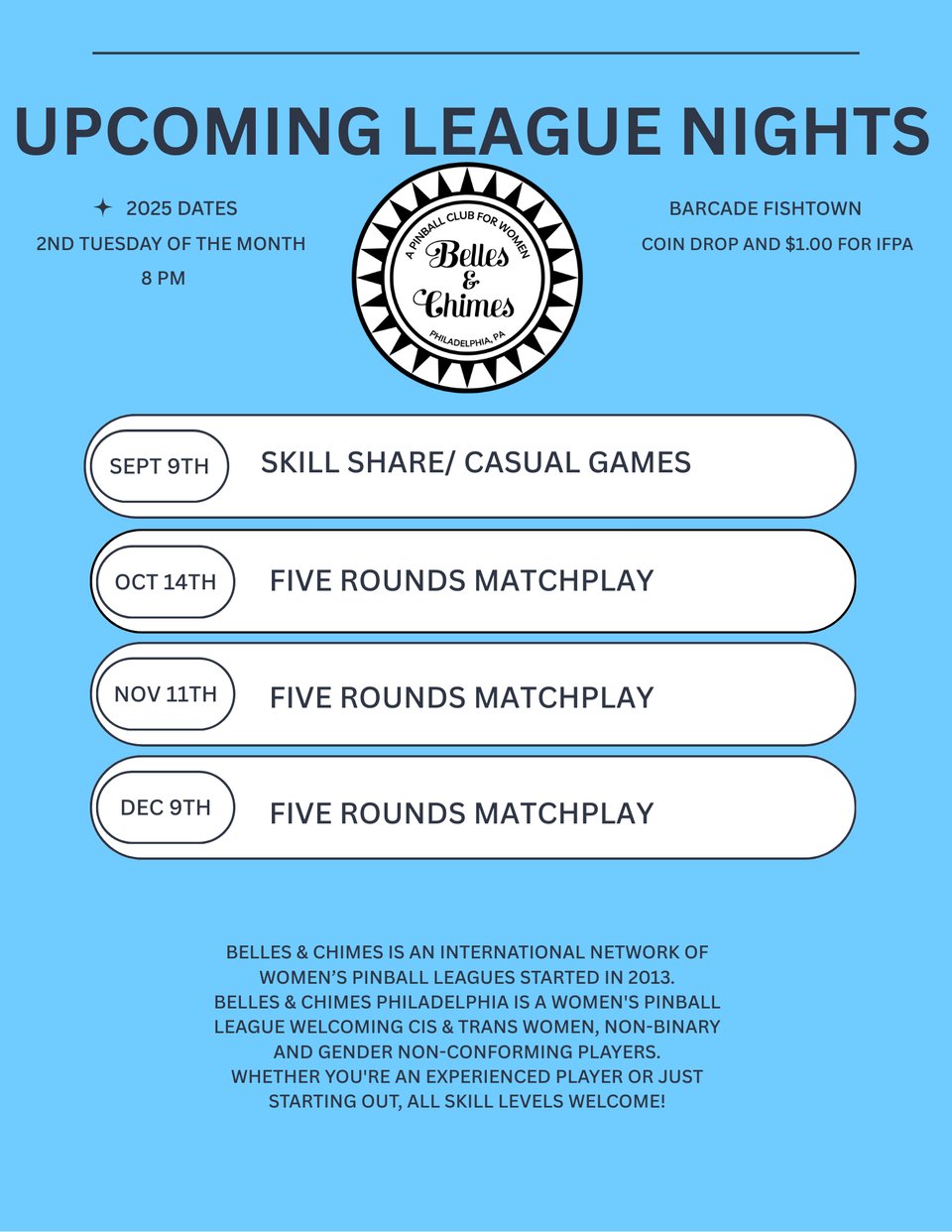 Flyer advertising Upcoming League Nights. 2025 Dates, 2nd Tuesday of the month. 8:00 pm. Barcade Fishtown Coin Drop and $1.00 for IFPA. Dates are September 9th - Skill Share and Casual Games, October 14th - Five Rounds Matchplay, November 11th - Five Rounds Matchplay, December 9th - Five Rounds Matchplay. Belles & Chimes is an international network of women’s pinball leagues started in 2013. Belles & Chimes Philadelphia is a women's pinball league welcoming cis & trans women, non-binary and gender non-conforming players. Whether you're an experienced player or just starting out, all skill levels welcome!