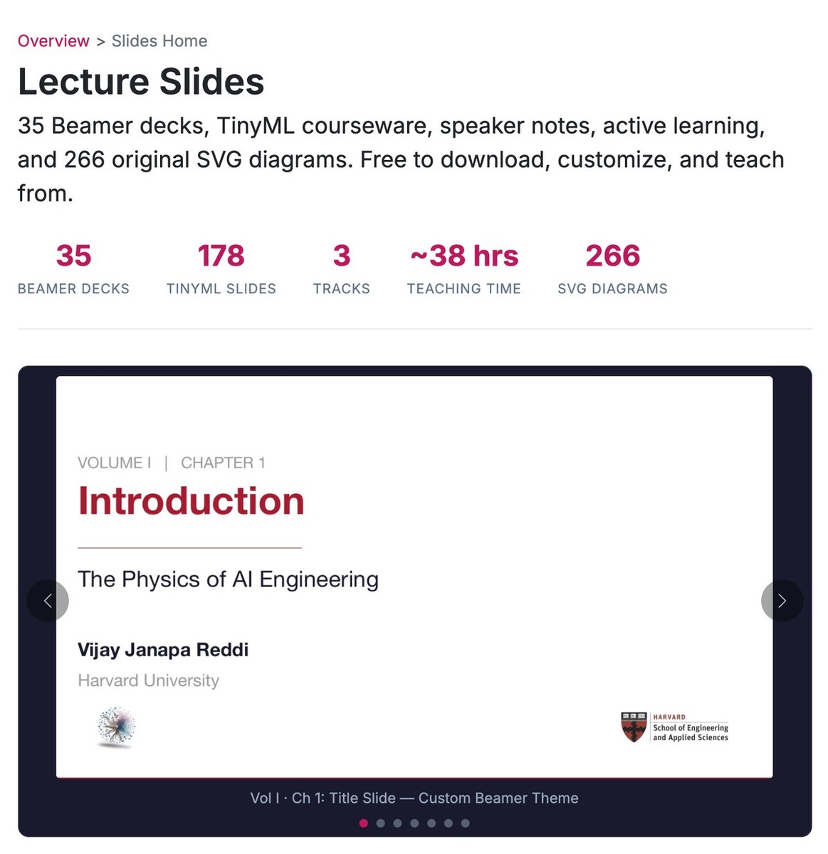 **Lecture slides from the Instructor Hub.** The full deck ships open so a colleague can pick up the curriculum on a Sunday afternoon and teach it on Monday.
