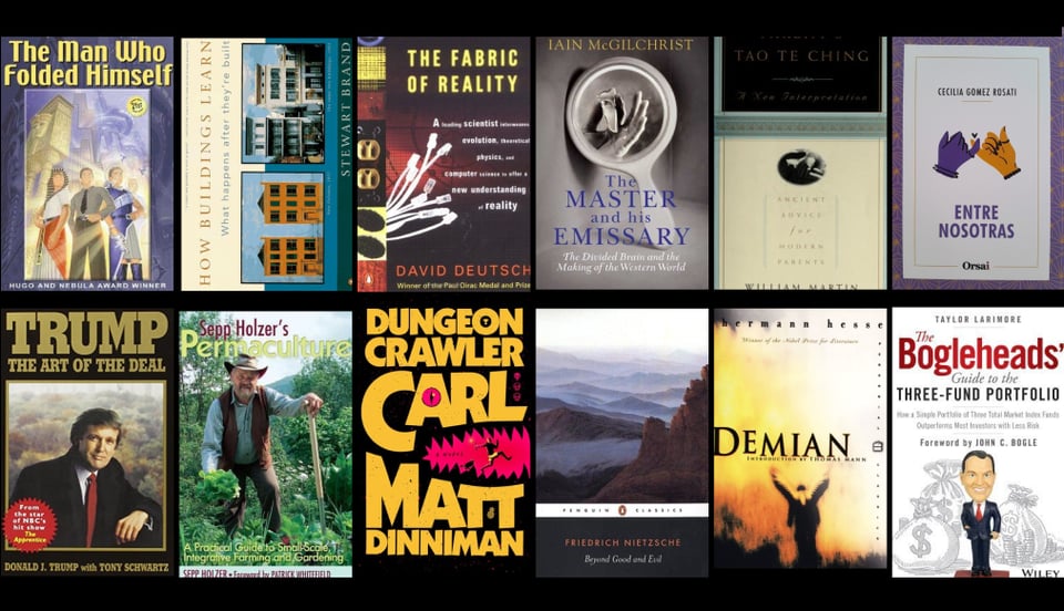 Favorite Books of 2025