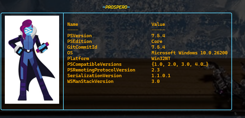 Formatting with SpectreConsole