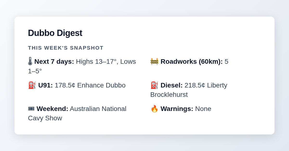 Dubbo Digest — 2026-07-23