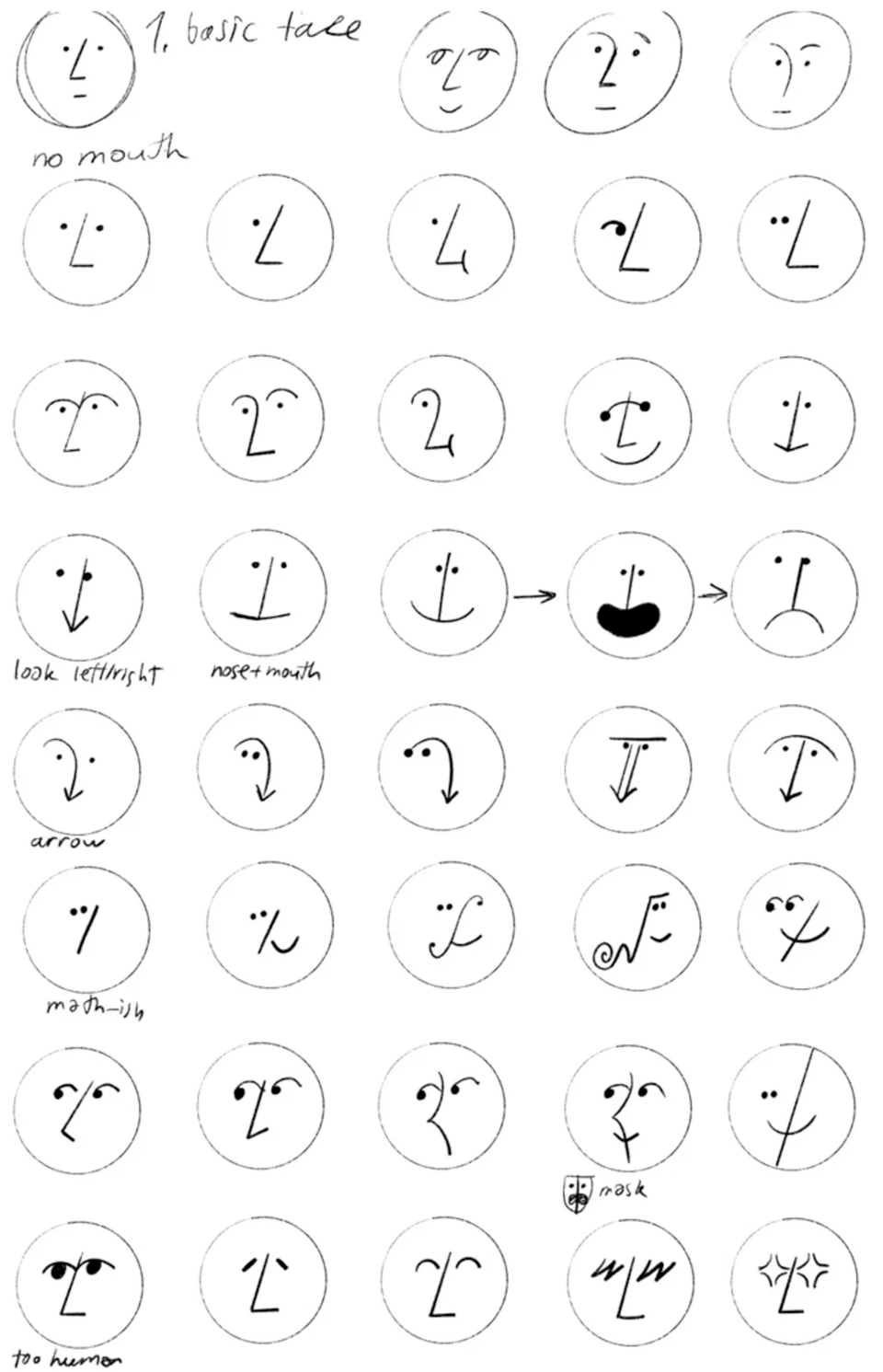 An 8 by 5 grid of line drawings of faces. Like the animated gif above, they all all comprised of a nose, eyes, and eyebrows, but nothing else. In some, the noes has transformed into a different shape -- like an arrow or a diagonal line. You can see that the artist has been trying out different ideas, to figure out what the face should look like