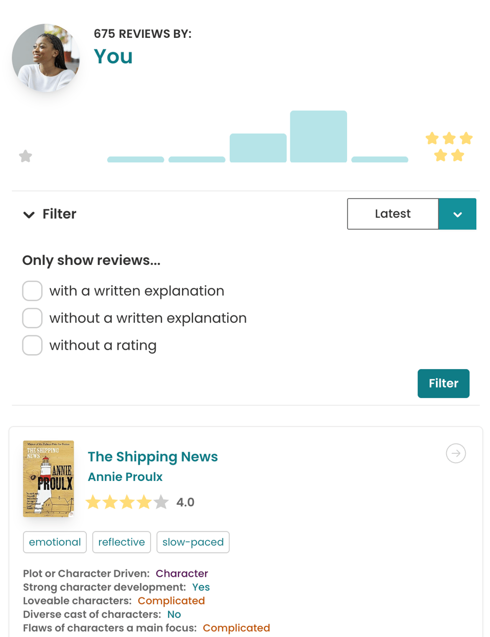 A StoryGraph user reviews page showing 675 reviews by “You”. The reviews filter is open with options for “with a written explanation”, “without a written explanation”, and “without a rating”. Below, a review card for The Shipping News by Annie Proulx shows a 4.0 star rating, tags for emotional, reflective, and slow-paced, and review details including character-driven, strong character development: Yes, loveable characters: Complicated, diverse cast of characters: No, and flaws of characters a main focus: Complicated.