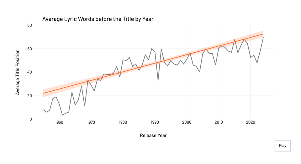 Screenshot 2024-09-21 at 14.46.46.png