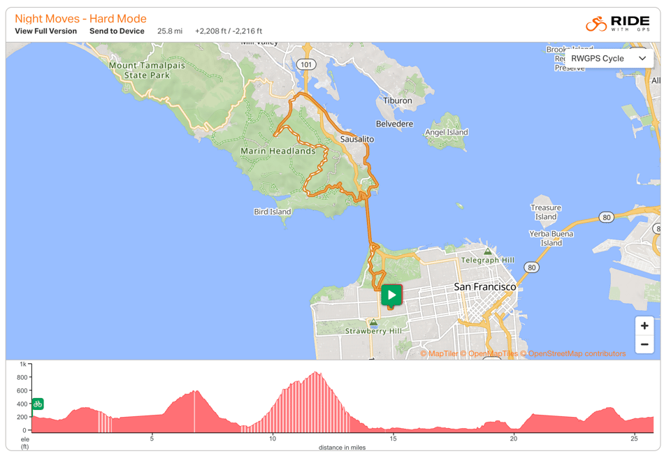 Route map