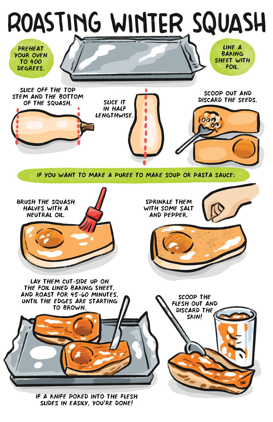 How to roast winter squash You can do this with butternut, acorn, delicata, red kuri Preheat your oven to 400 degrees, and line a baking sheet with foil. with a large sharp knife, carefully slice off the top stem and the bottom of the squash Then slice vertically in half. Scoop out and discard the seeds If you want to make soup or pasta sauce! Brush the squash halves with a neutral oil Sprinkle them with some salt and pepper Lay them cut-side up on the foil lined baking Sheet, and roast for 45-60 minutes, until the edges are starting to brown. If a knife poked into the flesh slides in easily, you’re done!