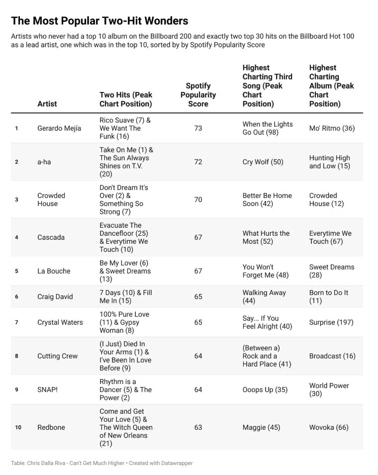 Screenshot 2025-04-04 at 12.21.27.png