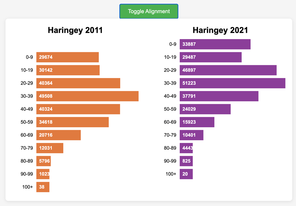 Screenshot 2025-09-19 at 12.33.18.png