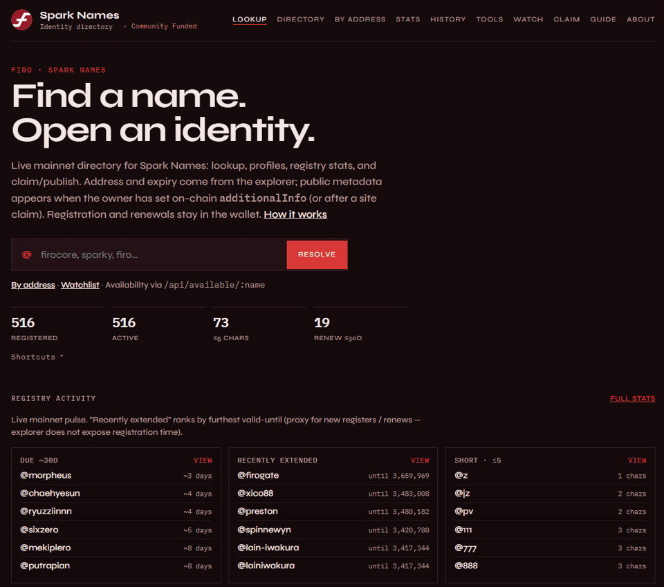 Spark Names Identity Directory