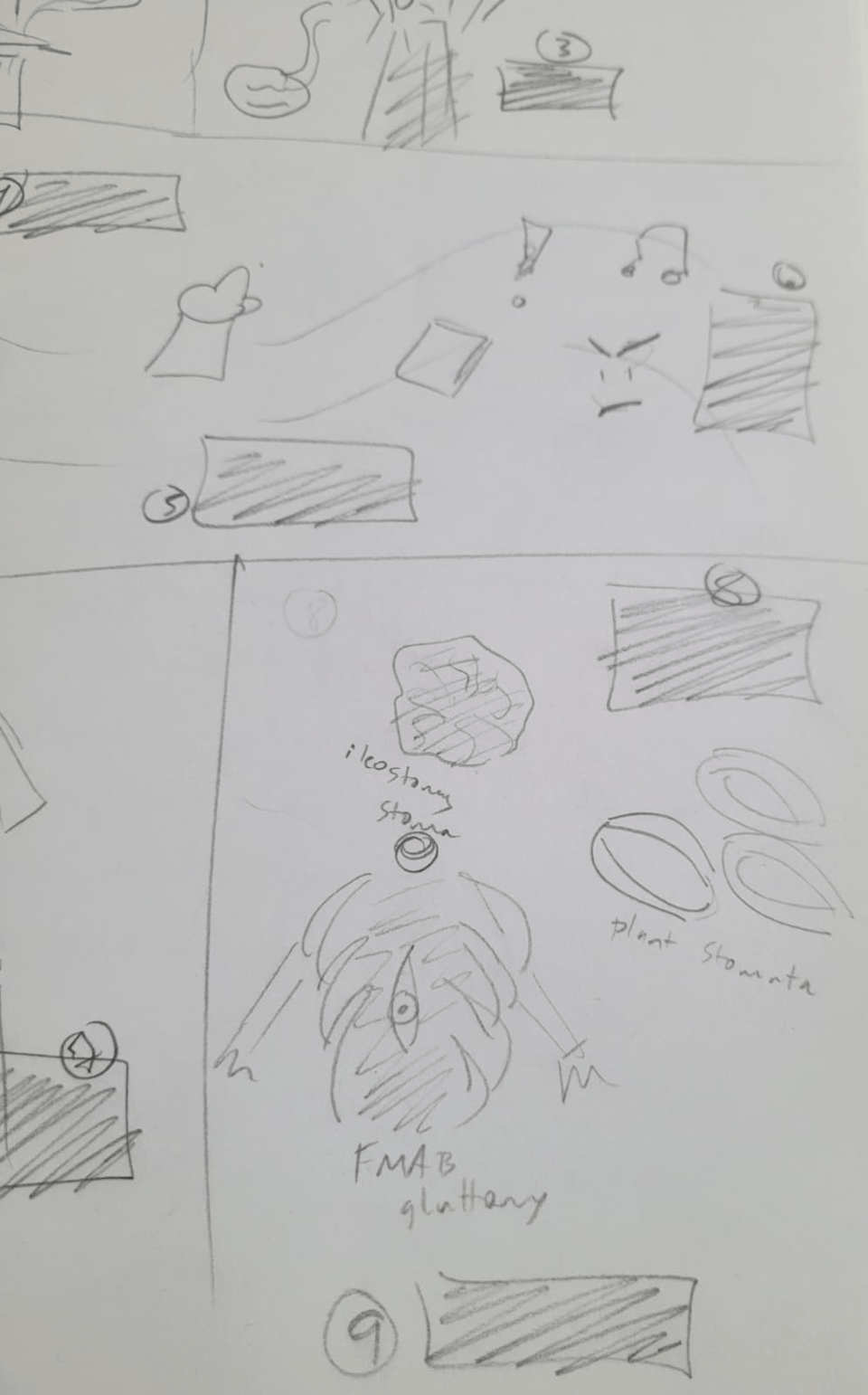 very rough sketch / story-boarding in pencil of a comic about some thoughts around having an ileostomy. There are little blocks showing where text will go, various emotive faces and characters, and rough sketches of stomas and plant stomata, among other things