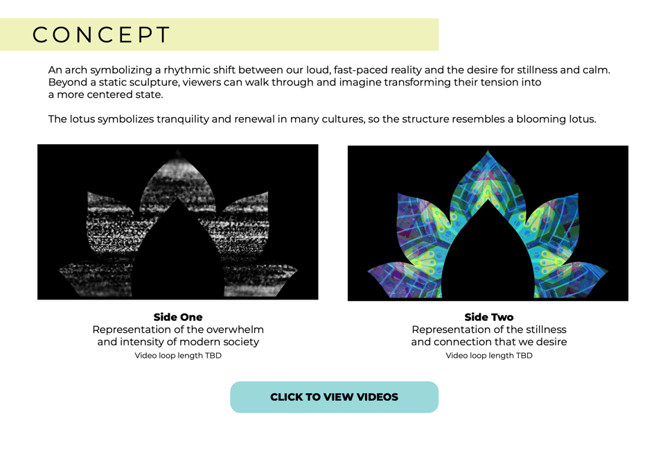 Page of art proposal with 2 images of lotus arch and text.