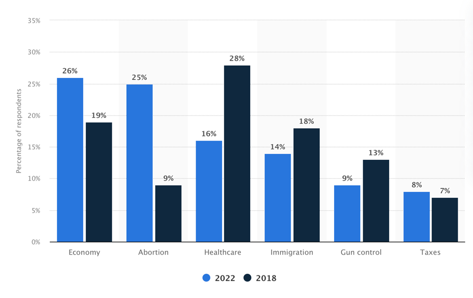 How the GOP Mainstreamed Mass Deportation