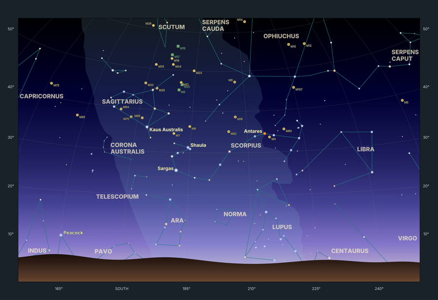 Starplot v0.21 is here!