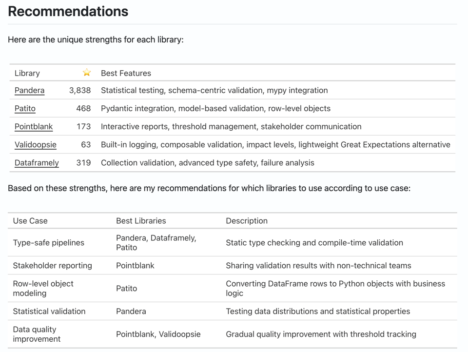 Screenshot 2025-06-20 at 09.23.43.png