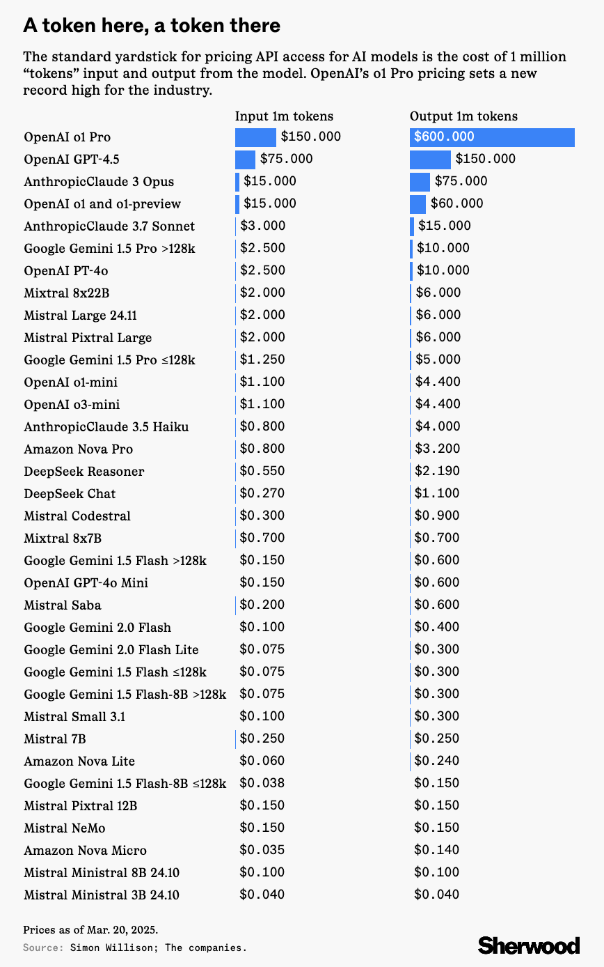 Screenshot 2025-03-27 at 14.19.44.png