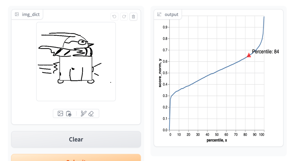 Interactive drawing assessments; Ocsai is back