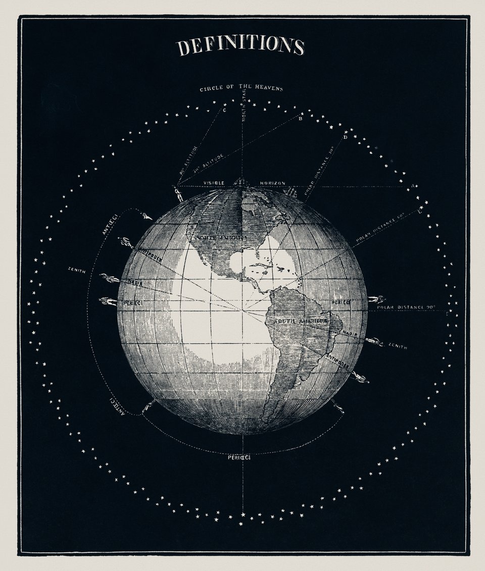 An antique celestial astronomical chart of planet earth with a concept of definition of a planet. Title at top says "Definitions".