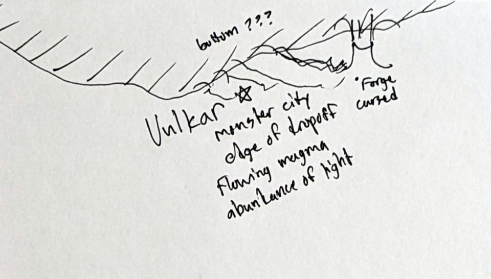 Hand-scrawled map for a location called Vulkar, with prompts written nearby it: "monster city," "edge of dropoff," "flowing magma," "abundance of light."