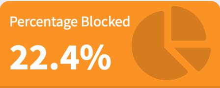 🔥 Hot Takes Tuesday for 2024-08-20