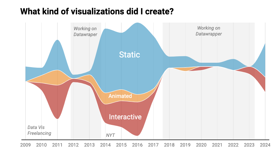 Screenshot 2024-10-25 at 14.07.18.png